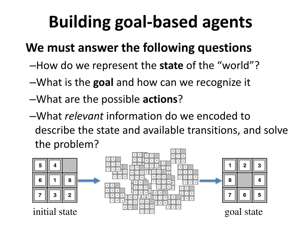 building goal based agents