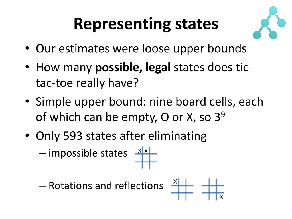 representing states 2