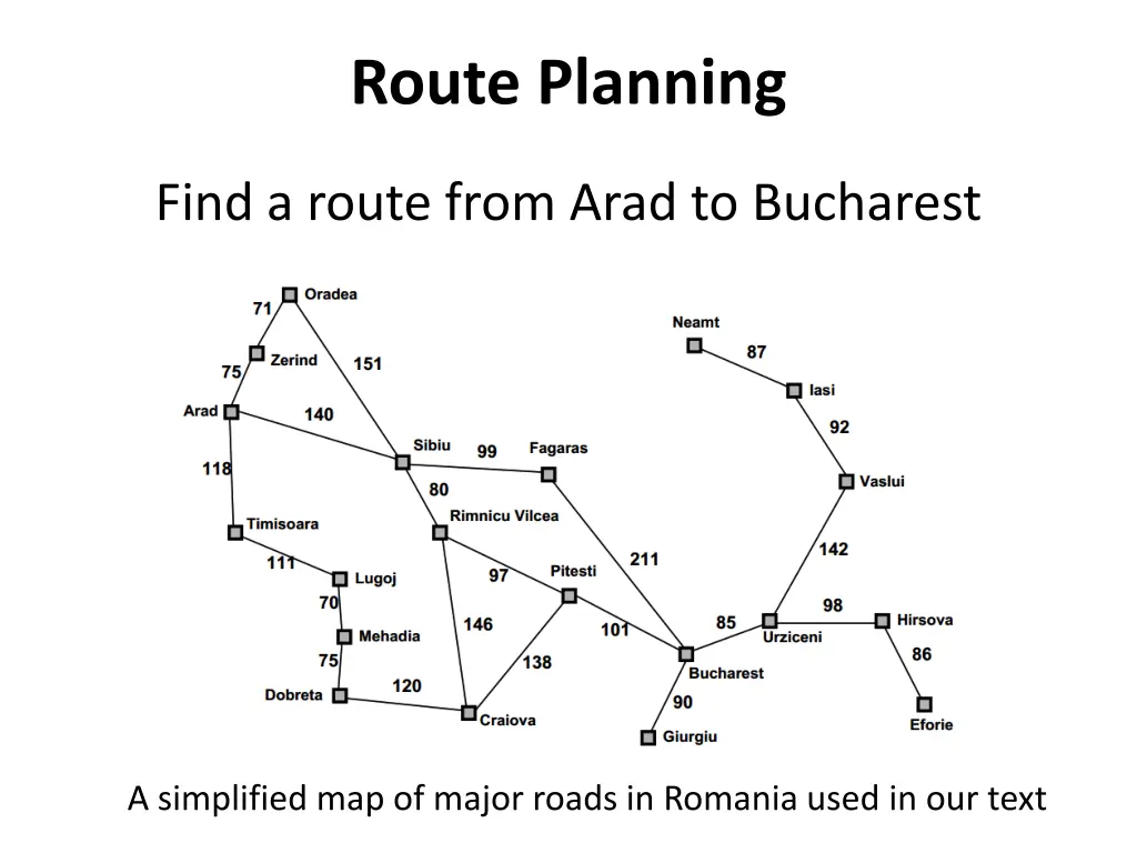 route planning