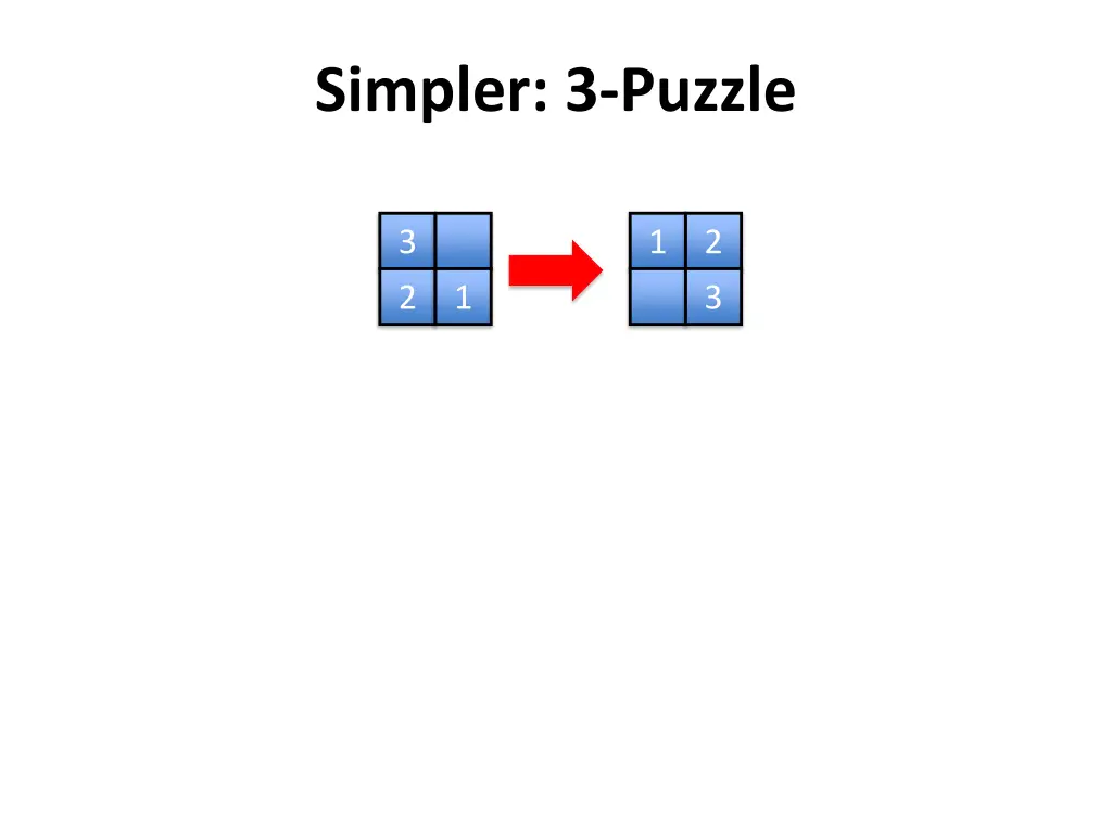 simpler 3 puzzle