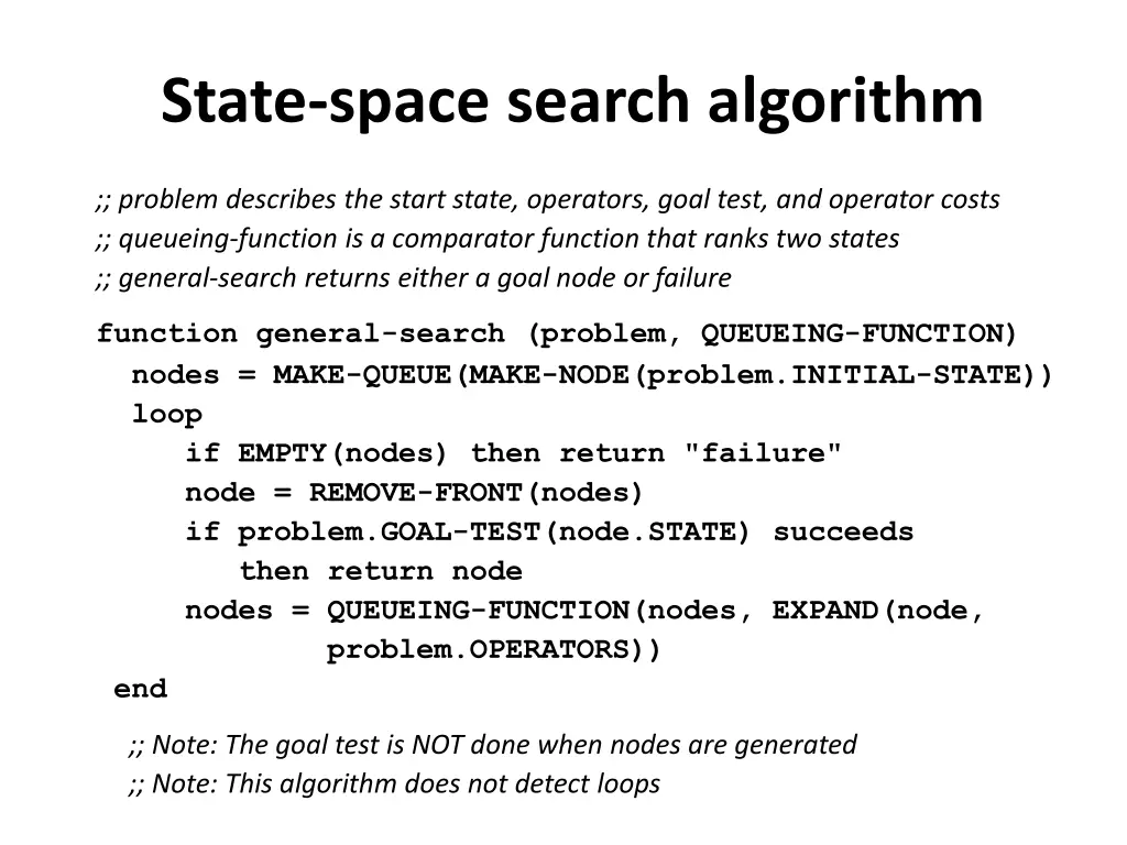 state space search algorithm