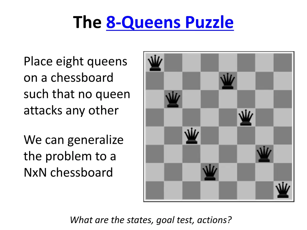 the 8 queens puzzle