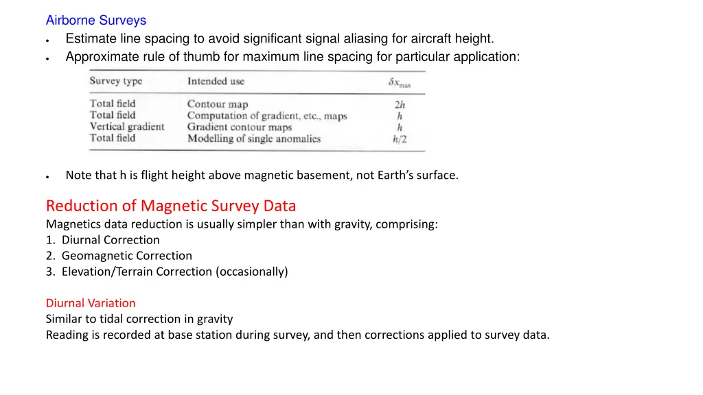 airborne surveys estimate line spacing to avoid