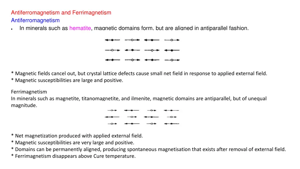 antiferromagnetism and ferrimagnetism