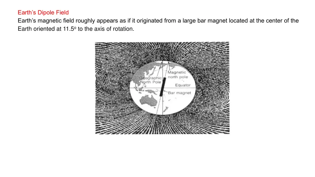 earth s dipole field earth s magnetic field