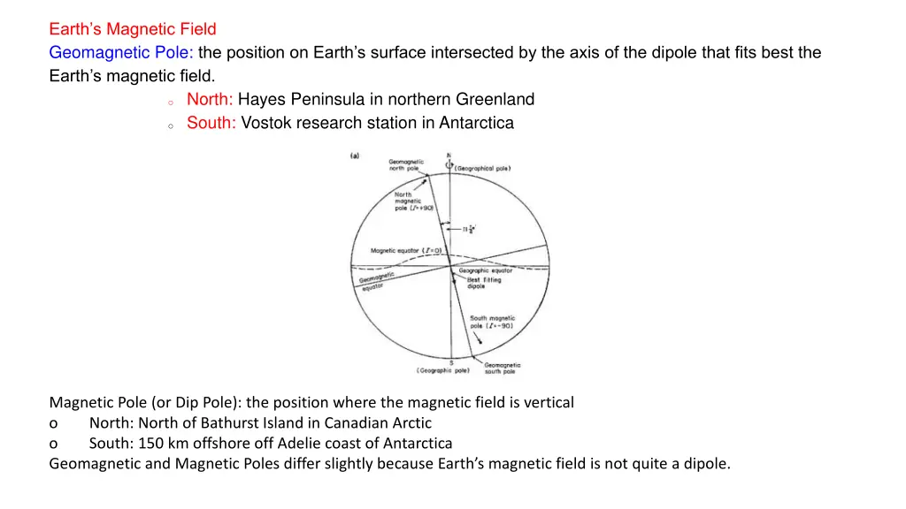 earth s magnetic field geomagnetic pole