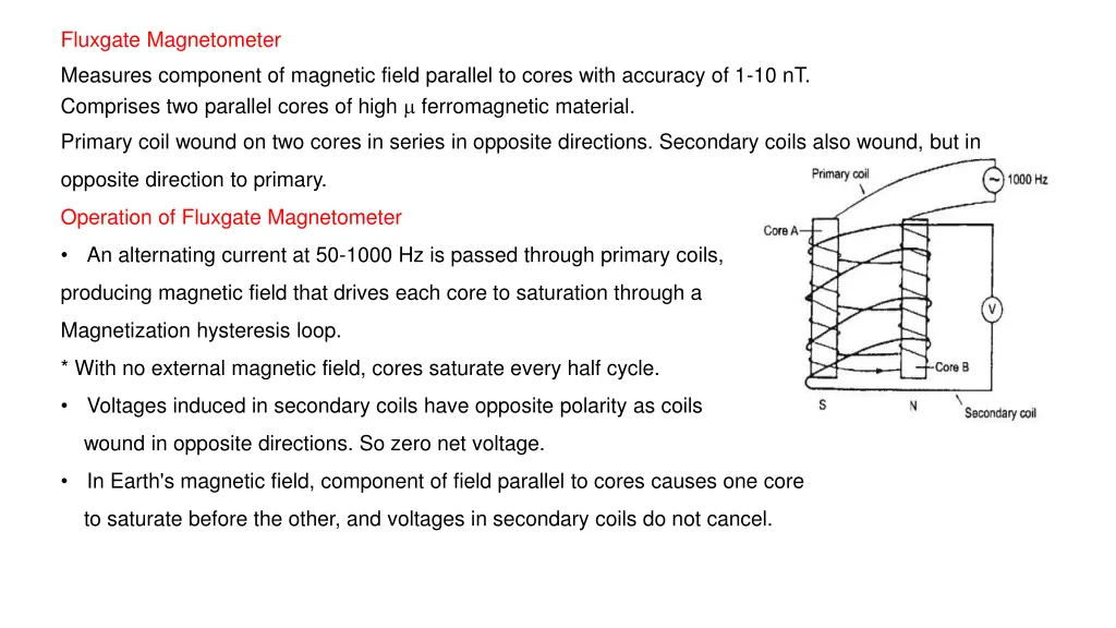 fluxgate magnetometer