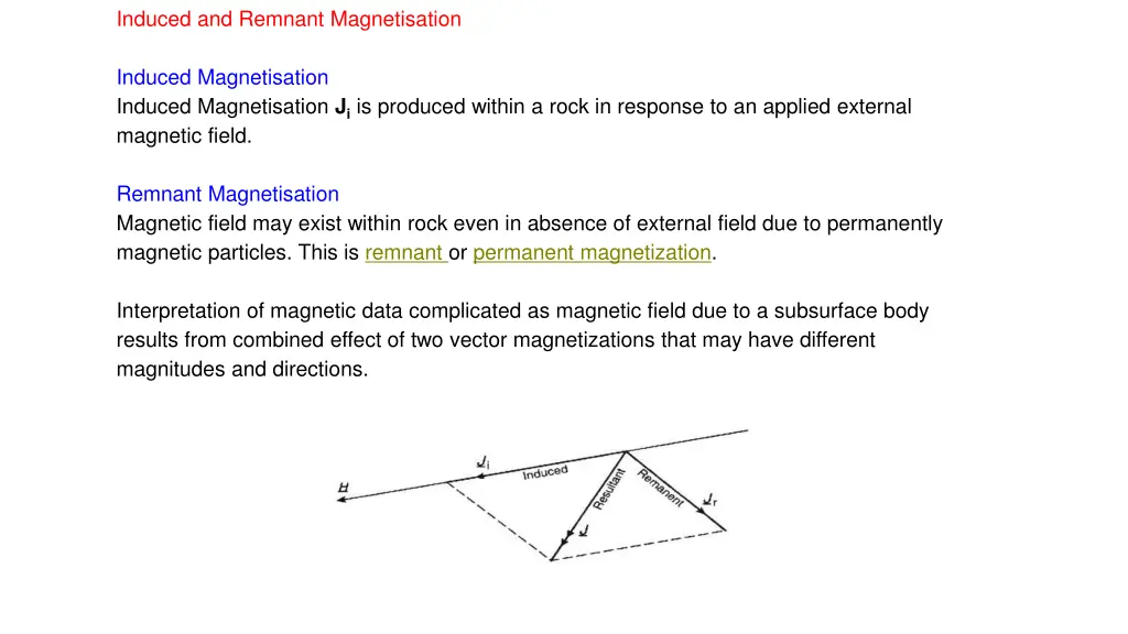 induced and remnant magnetisation