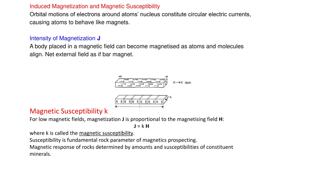 induced magnetization and magnetic susceptibility