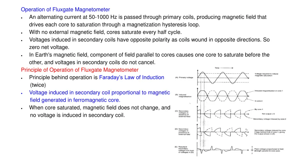 operation of fluxgate magnetometer an alternating