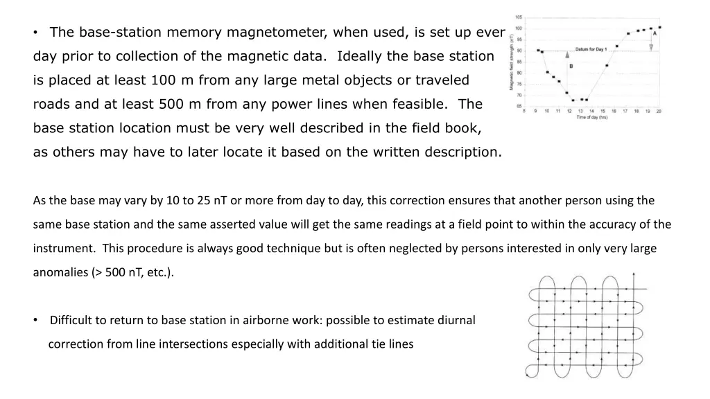 the base station memory magnetometer when used