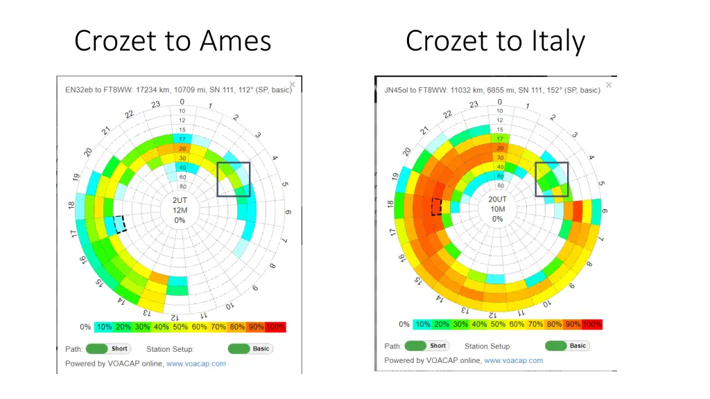 crozet to ames