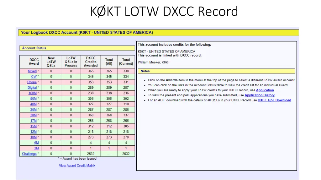 k kt lotw dxcc record