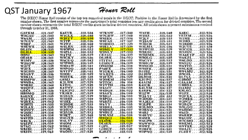 qst january 1967