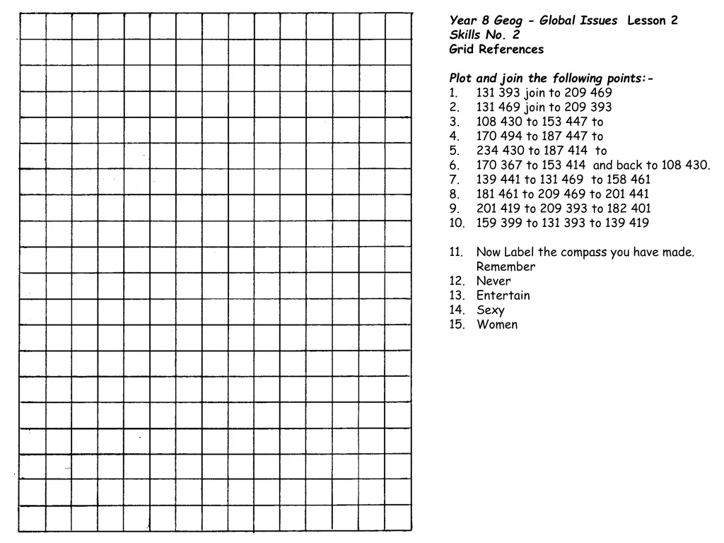 year 8 geog global issues lesson 2 skills