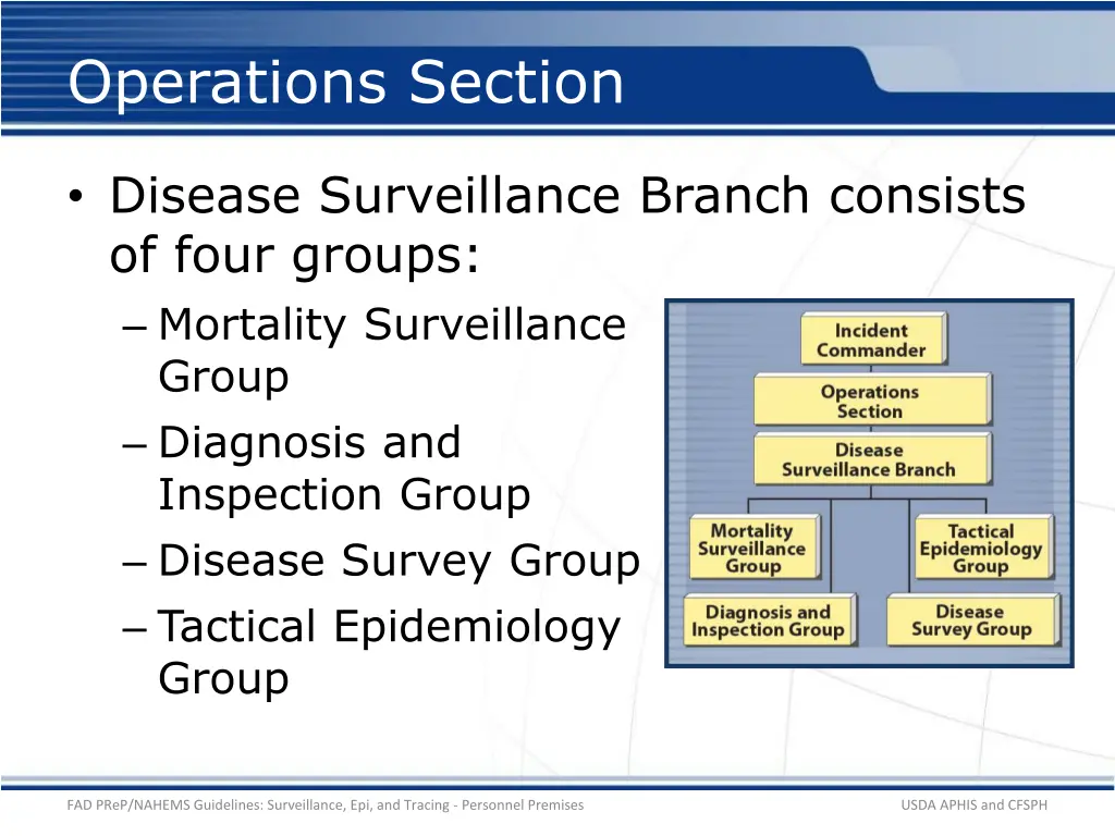 operations section 1