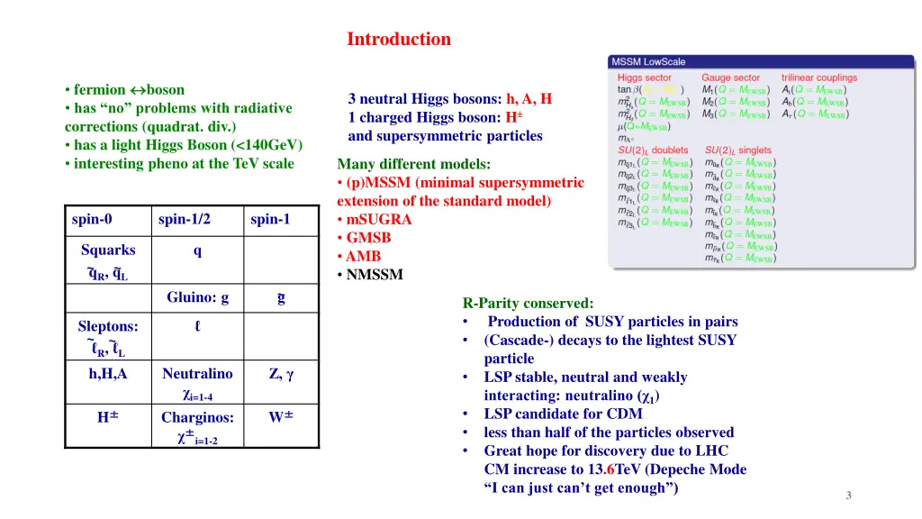 introduction 1