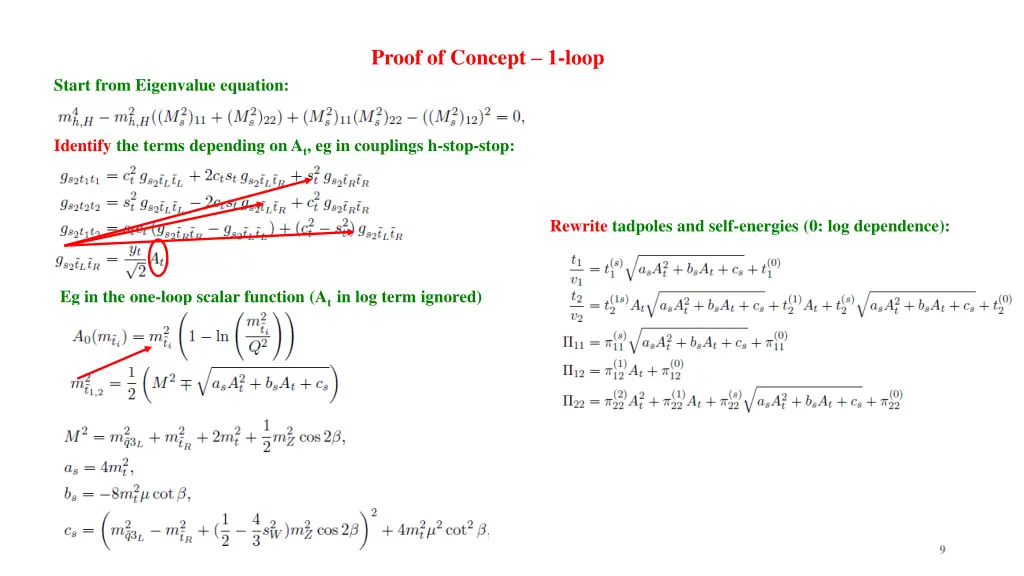 proof of concept 1 loop