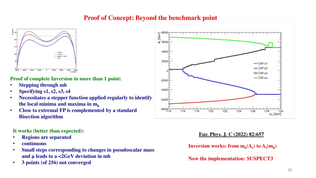 proof of concept beyond the benchmark point