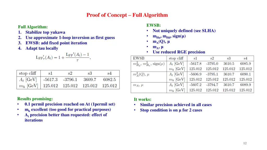 proof of concept full algorithm