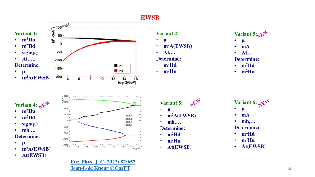 slide14