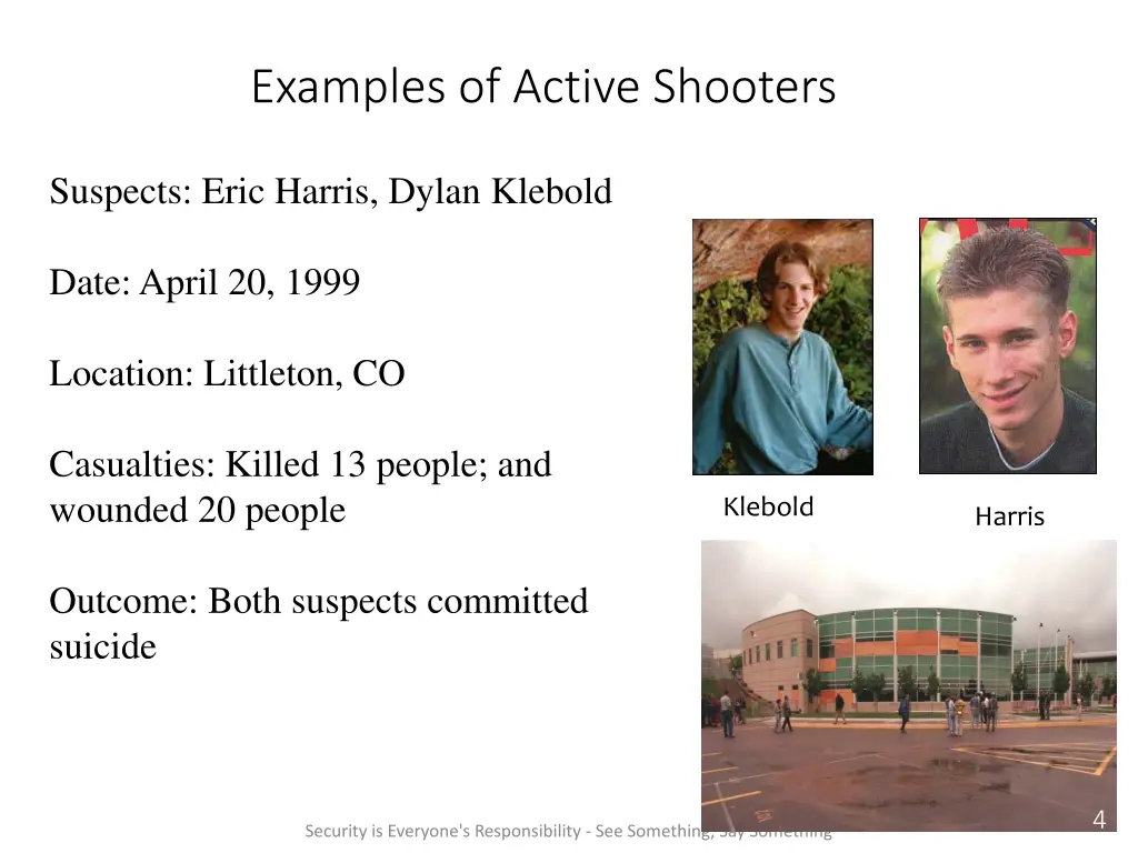 examples of active shooters 1