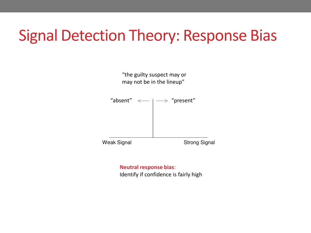 signal detection theory response bias 3