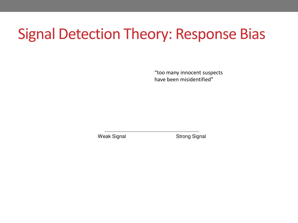 signal detection theory response bias 4