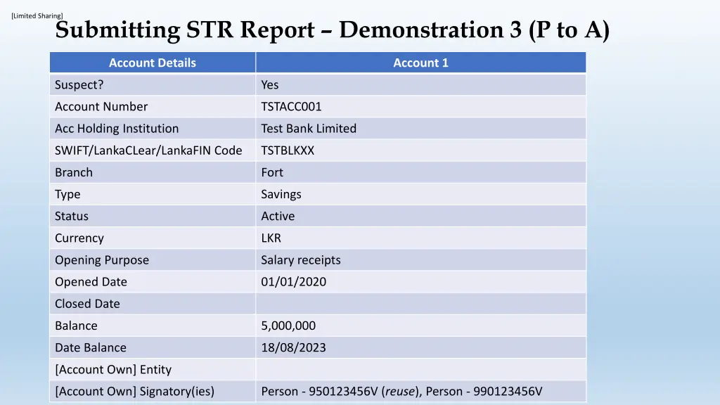 limited sharing submitting str report 2