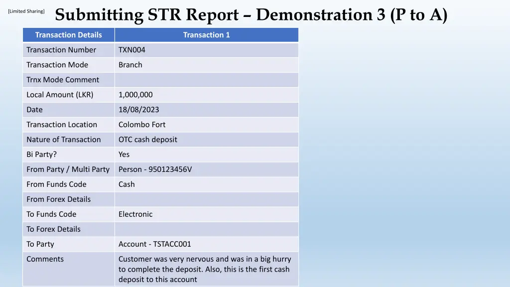 limited sharing submitting str report 3