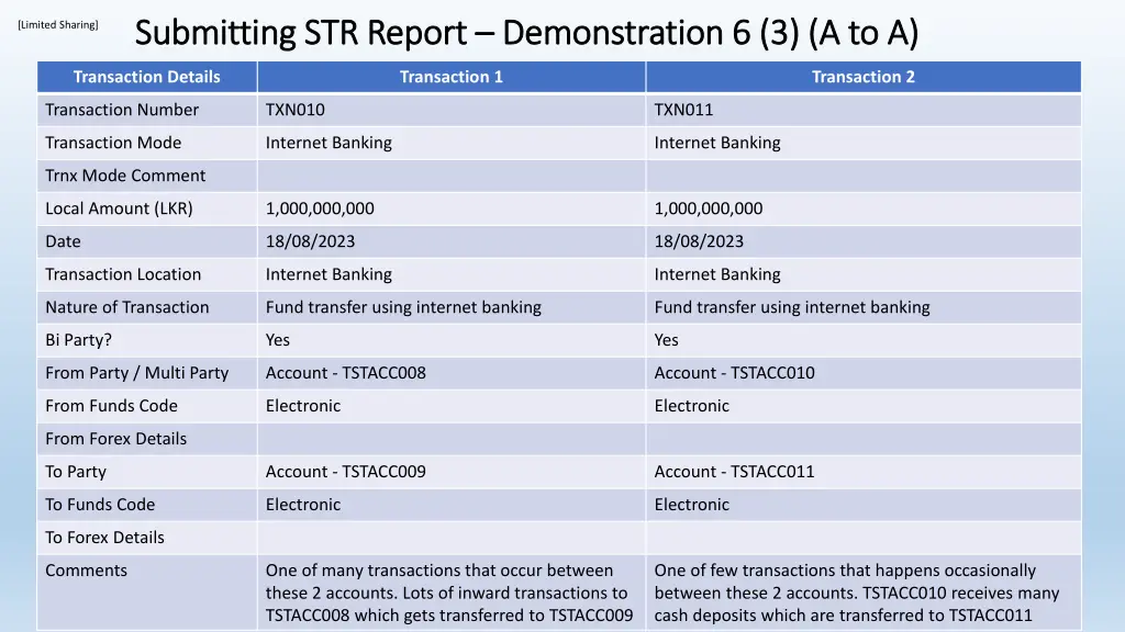 submitting str report submitting str report 2