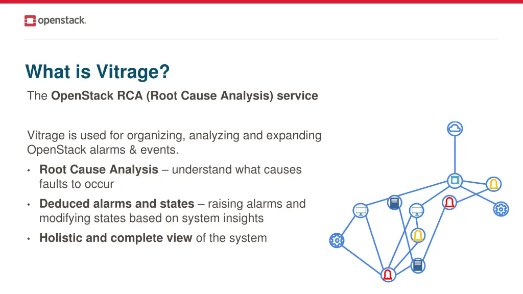 what is vitrage the openstack rca root cause