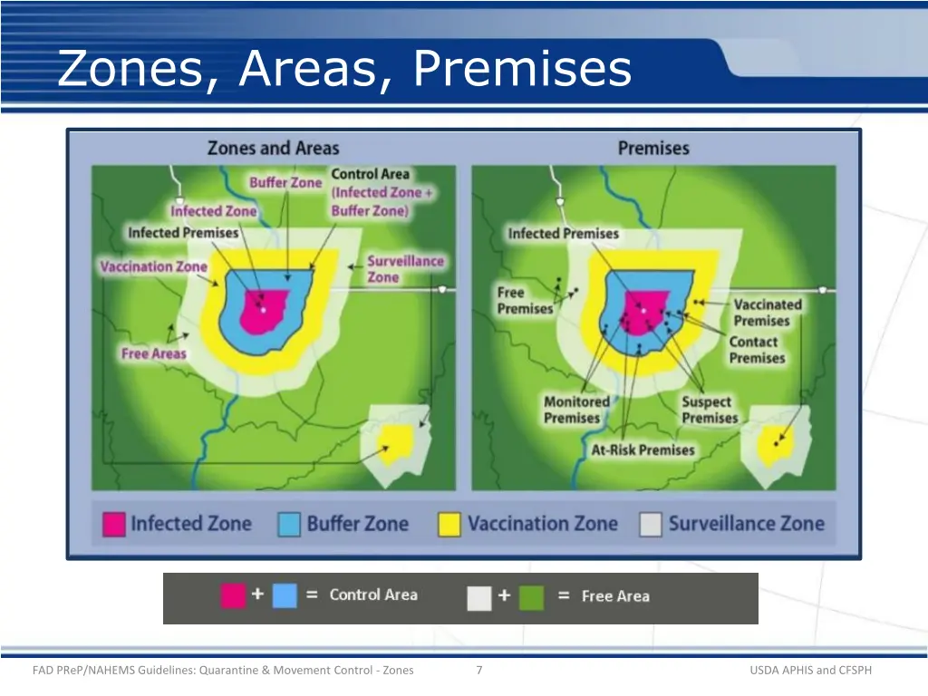 zones areas premises