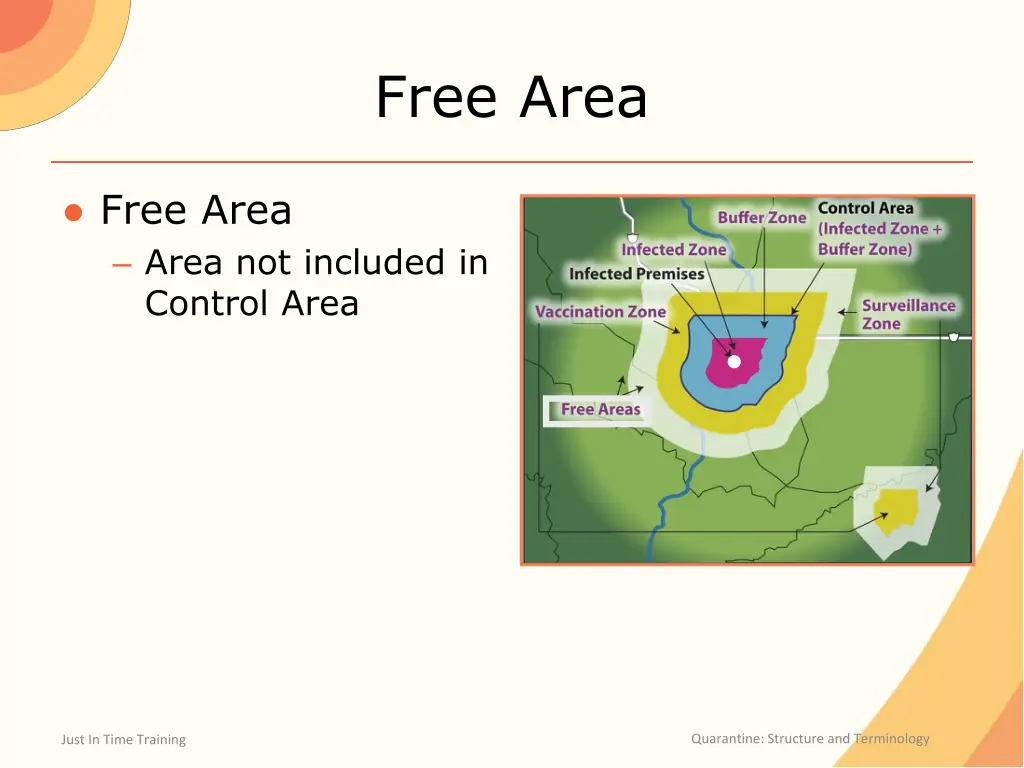 free area