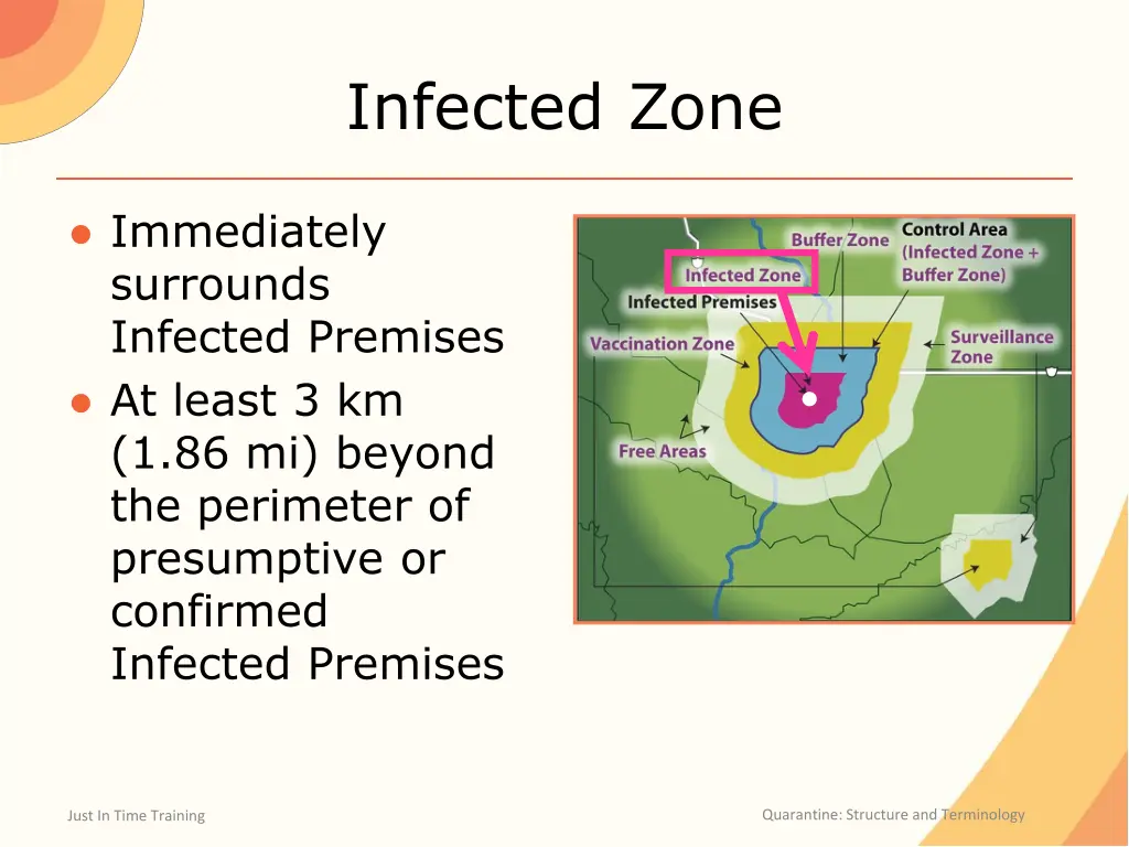 infected zone