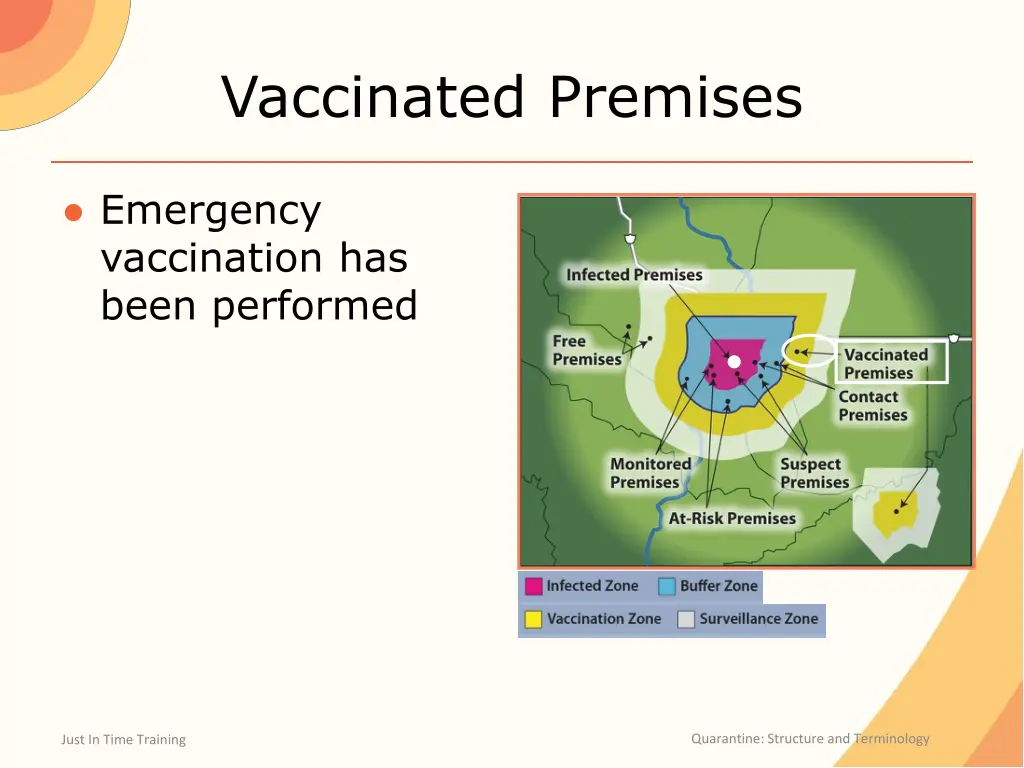 vaccinated premises