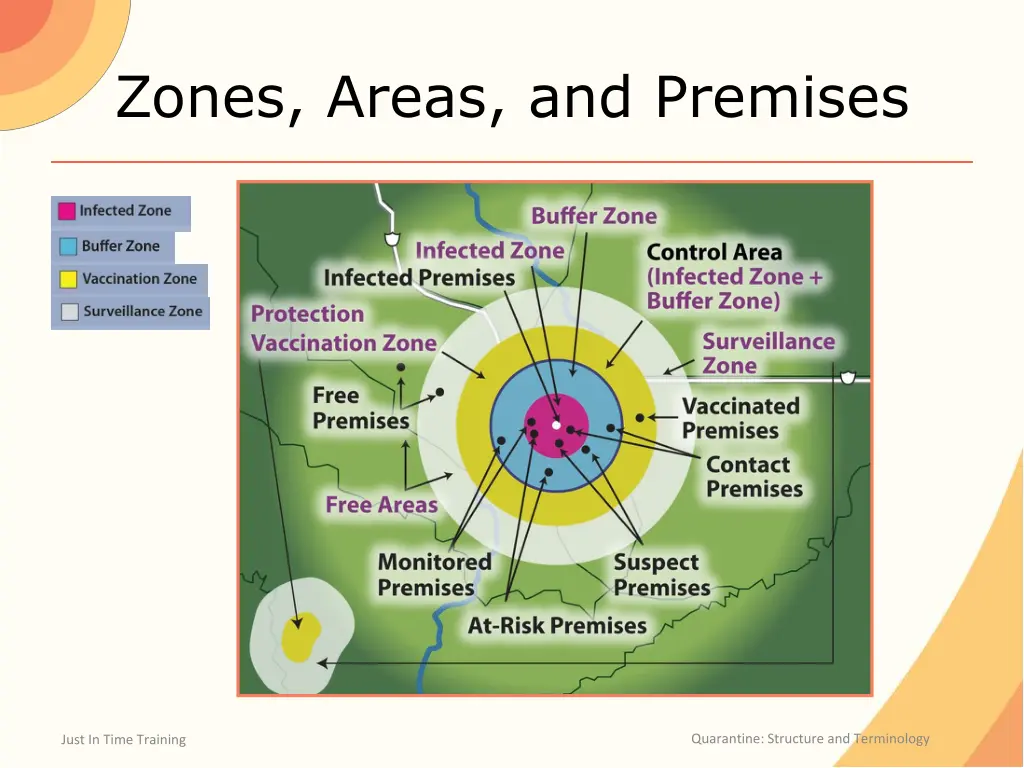 zones areas and premises 1