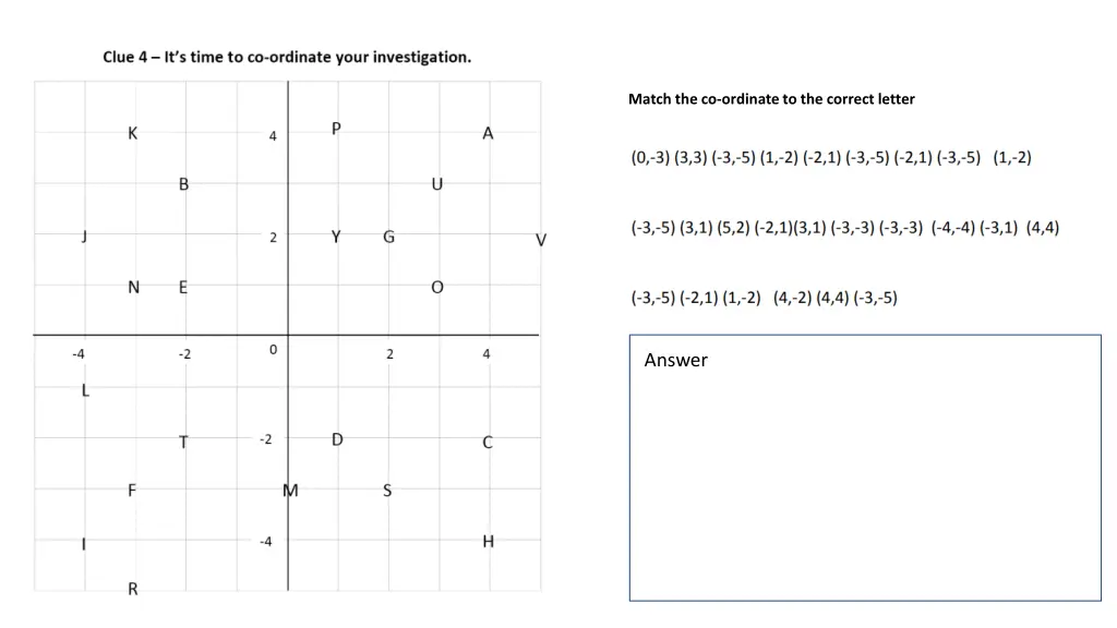 match the co ordinate to the correct letter