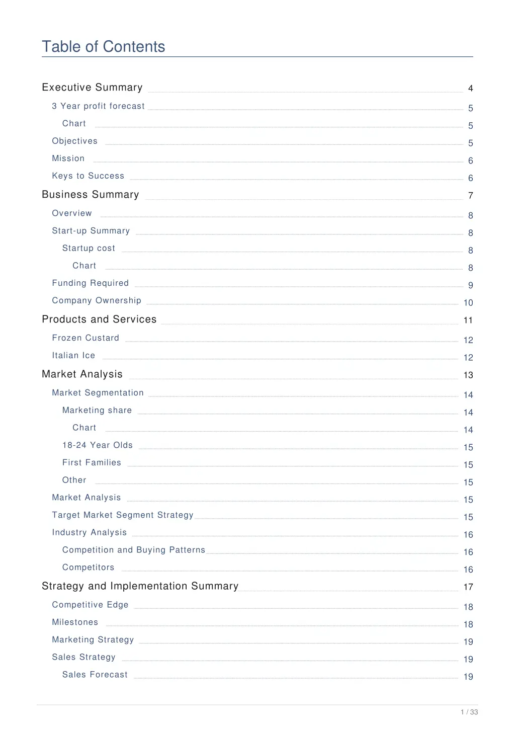 table of contents