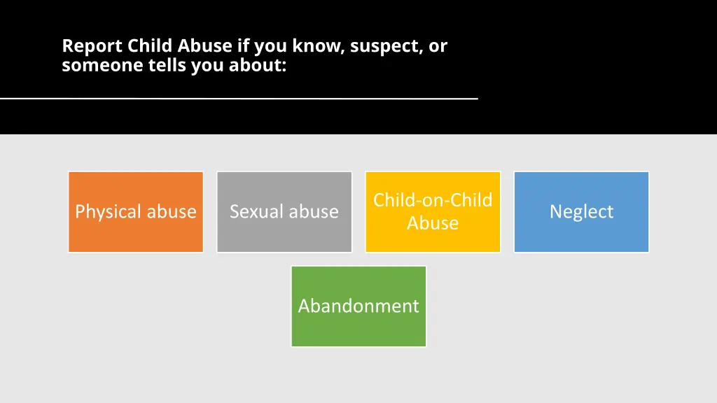 report child abuse if you know suspect or someone