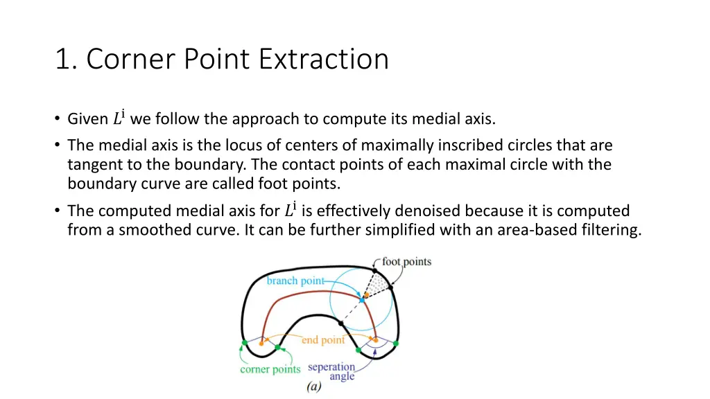 1 corner point extraction