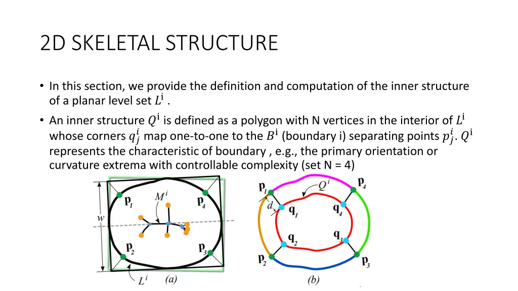 2d skeletal structure