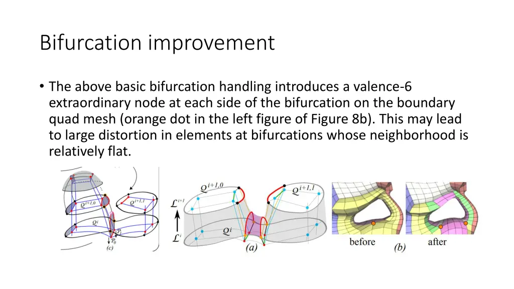 bifurcation improvement