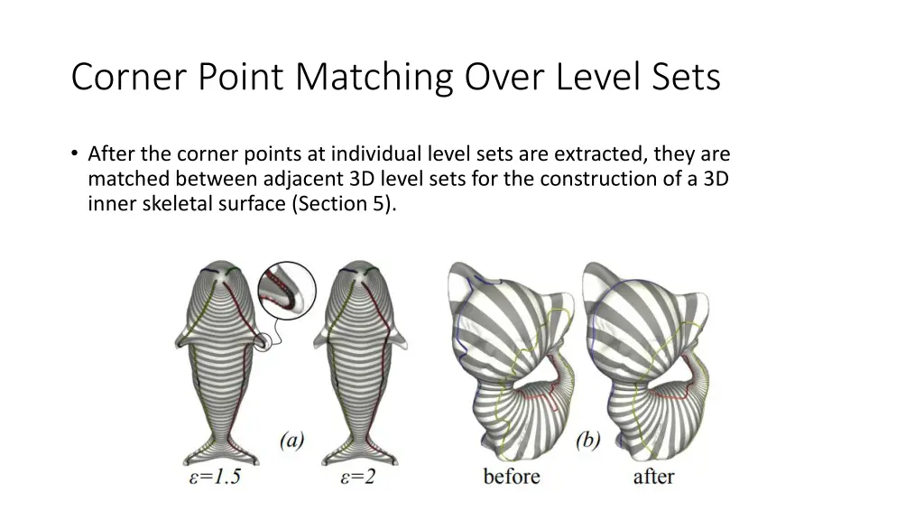 corner point matching over level sets