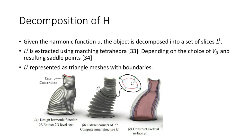 decomposition of h