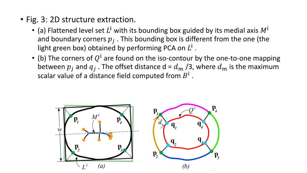 fig 3 2d structure extraction a flattened level