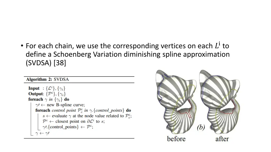 for each chain we use the corresponding vertices