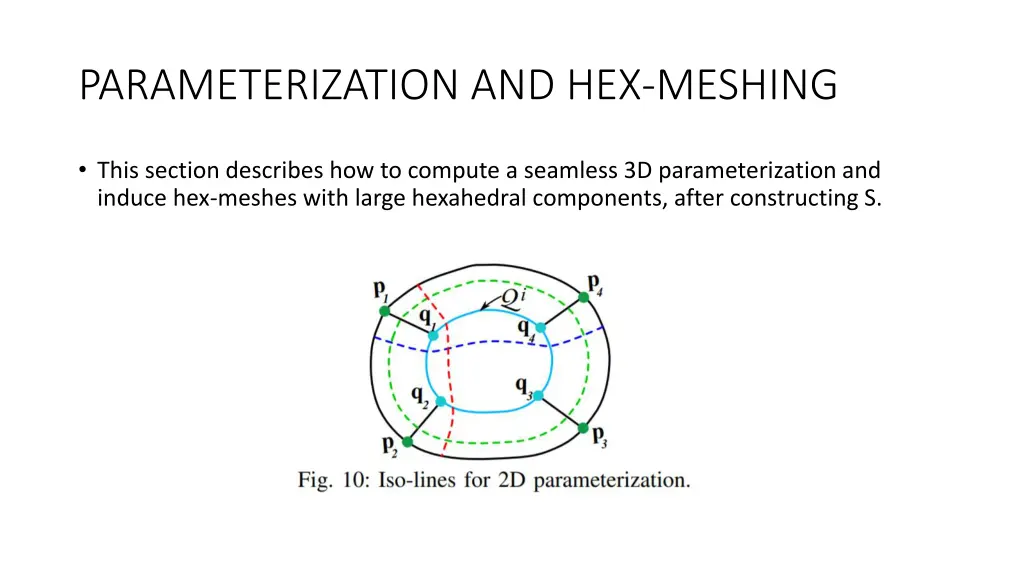 parameterization and hex meshing