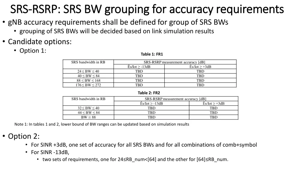 srs srs rsrp srs bw grouping for accuracy