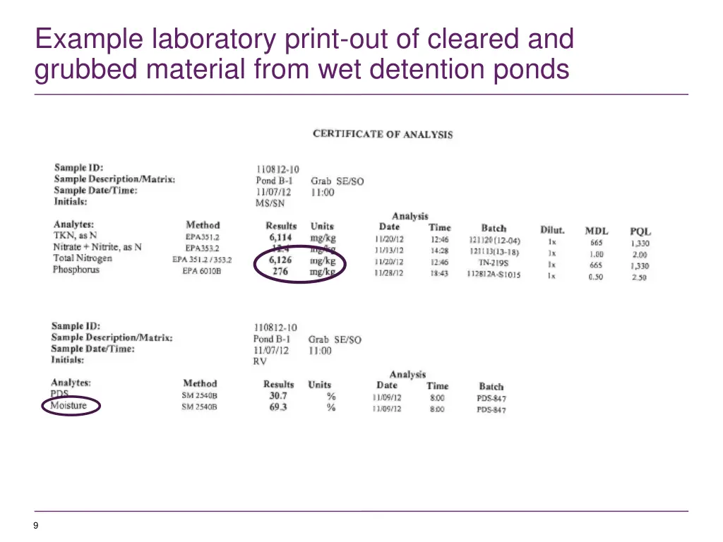 example laboratory print out of cleared